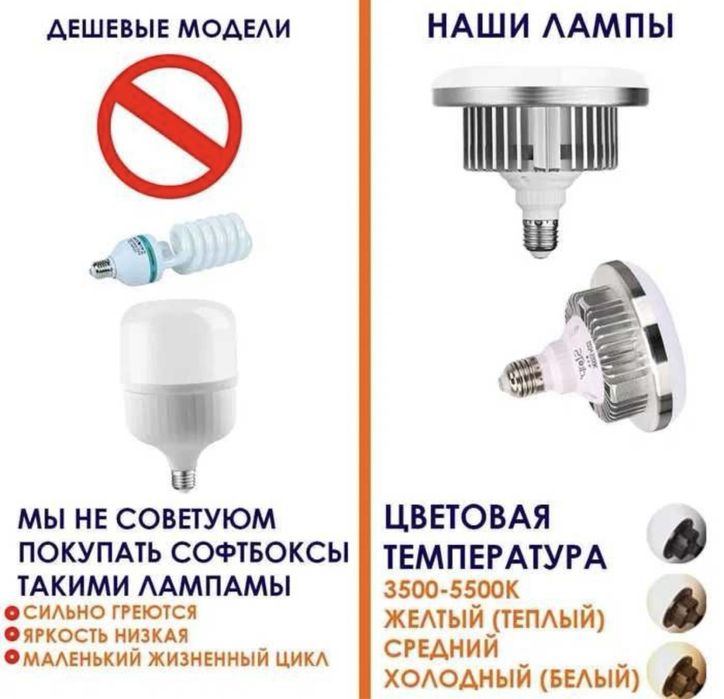 Софтбокс штив и лампа в комплекте 150w