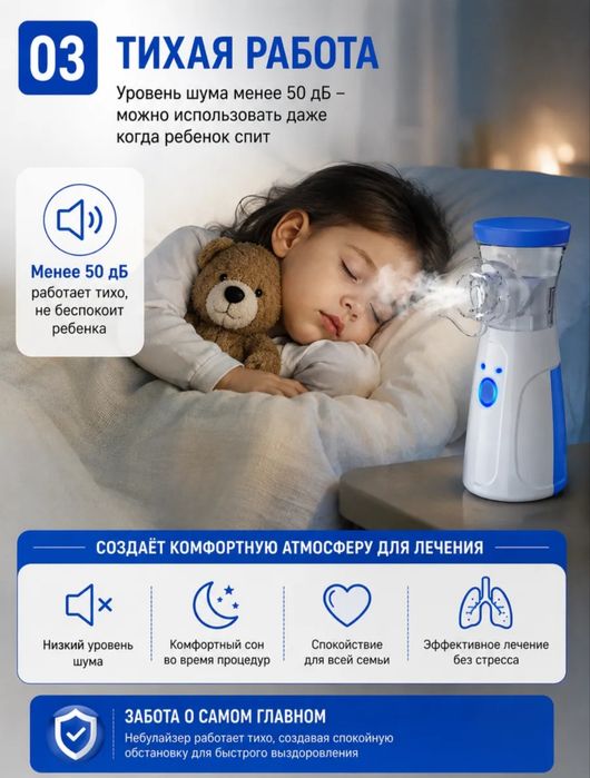 Новые Ингаляторы ,небулайзеры . Новые