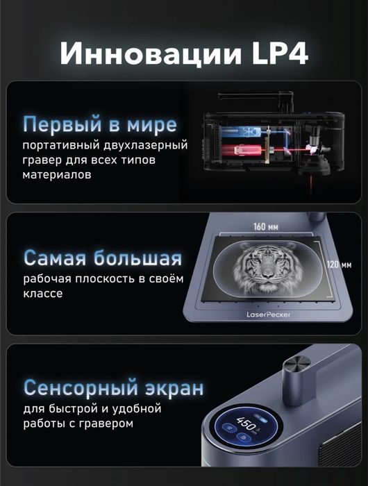 Лазерный станок LaserPecker LP4  Delux, для гравировки!e