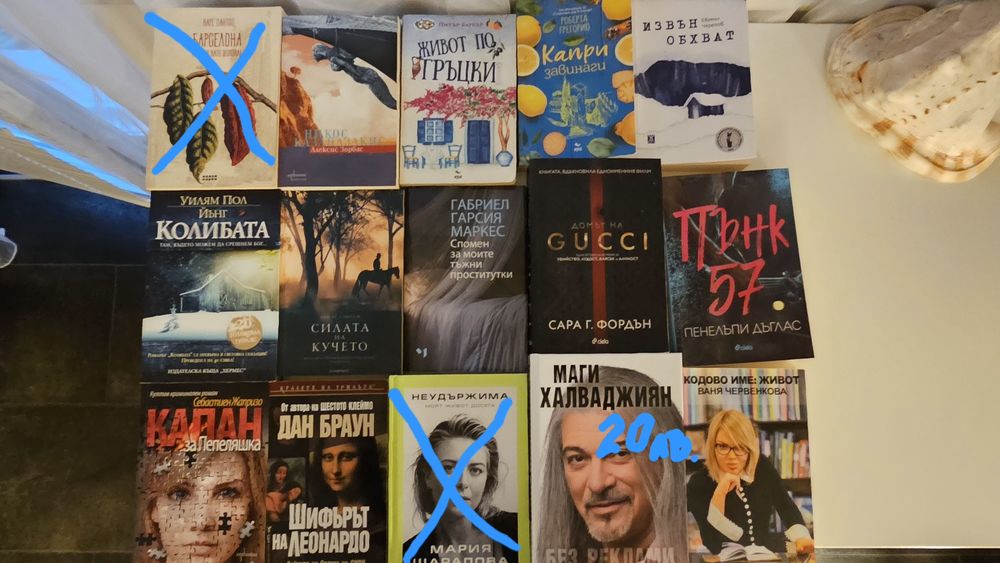 Книги-различни жанрове