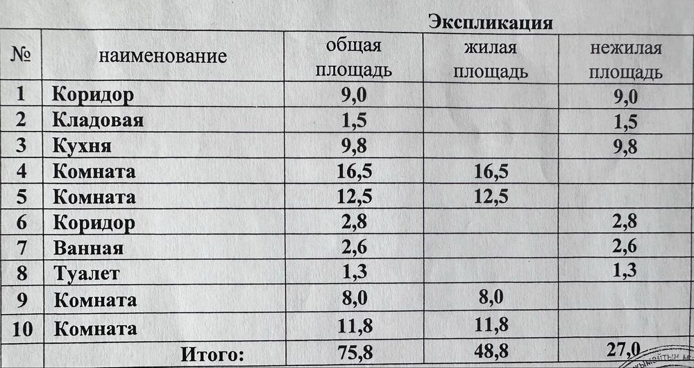 Продам 4-х квартиру