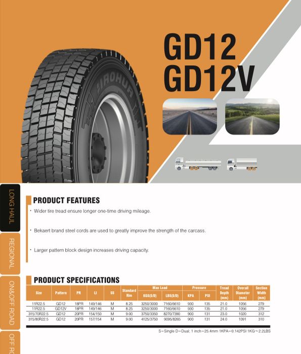 Грузовые шины оптом и в розницу