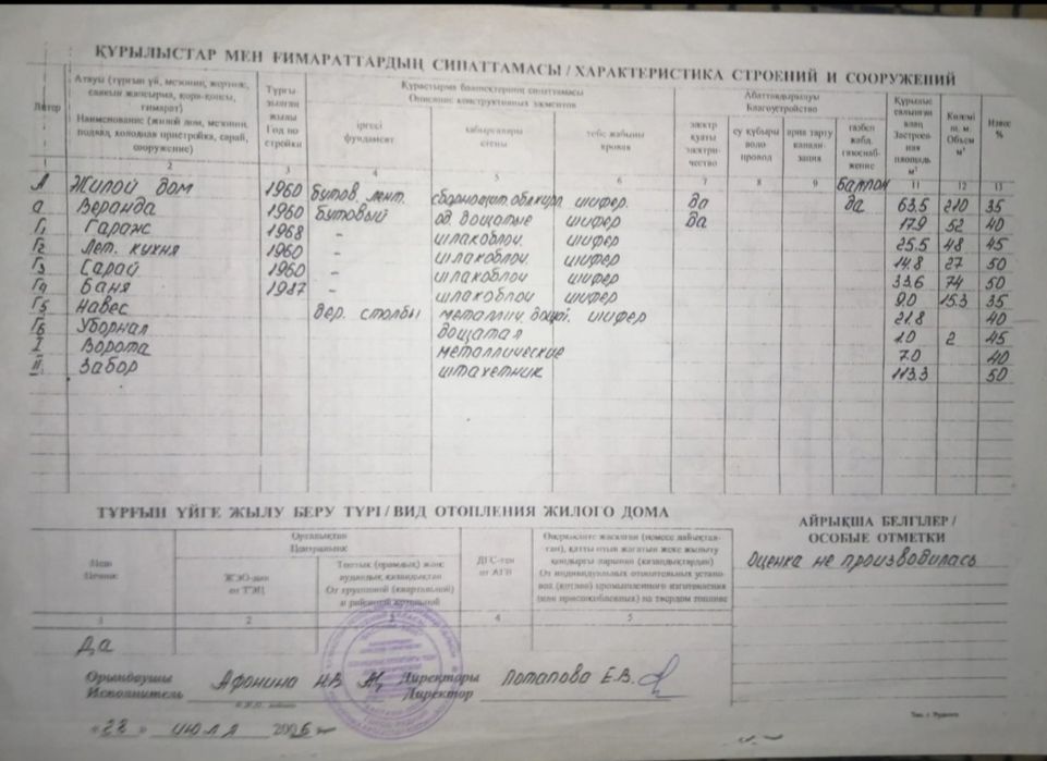 Продам дом по ул Тимирязева