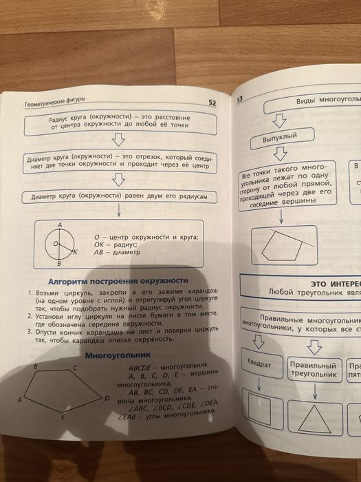 Книги для школы и просто саморазвития