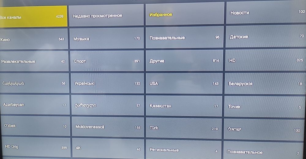 Тв бокс Ip tv 5000+ каналов