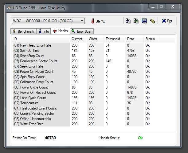 Vand doua tancuri: Black si Velociraptor