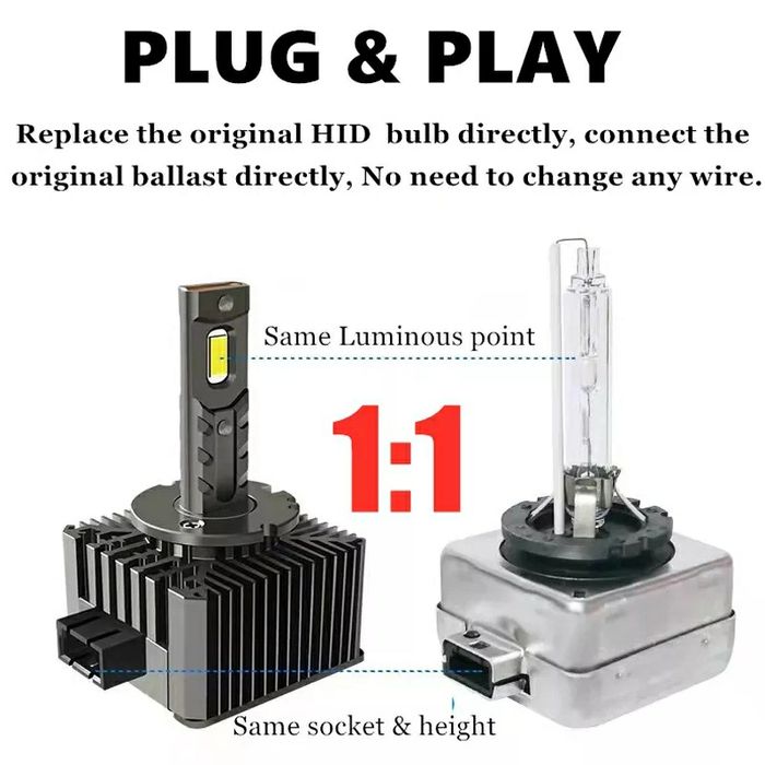 Doua Becuri Led D1S/D2S/D3S/D4S Canbus 200Watti/24000Lm