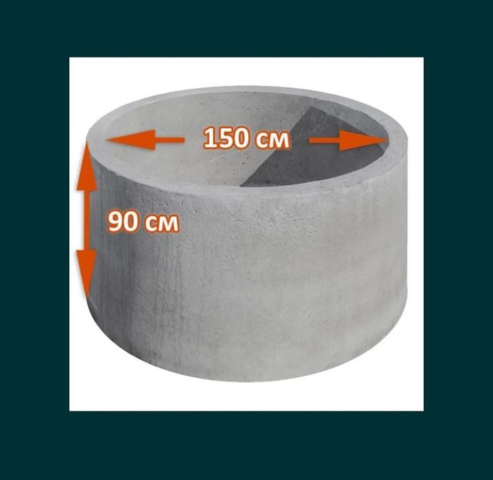 Кольца бетонные...