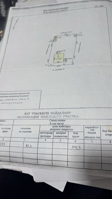 Продажа частного Дома