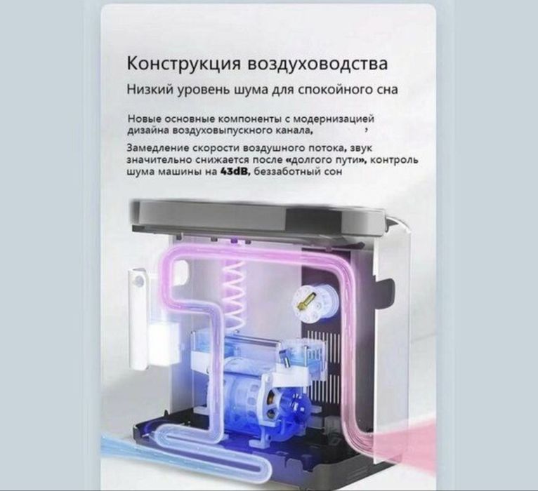 кислородный концентратор