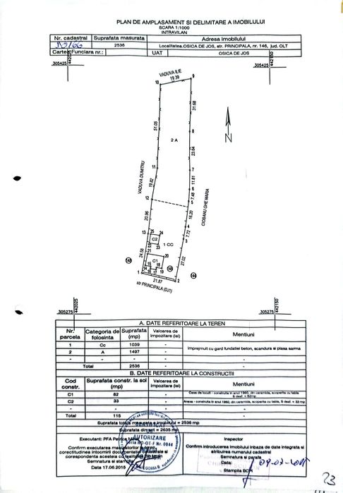 Casa de vanzare la tara