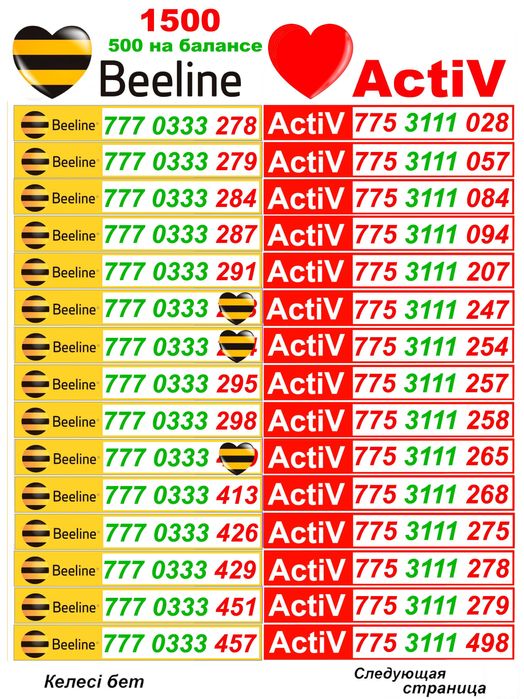 GSM номера. Сим карты Актив, Билайн