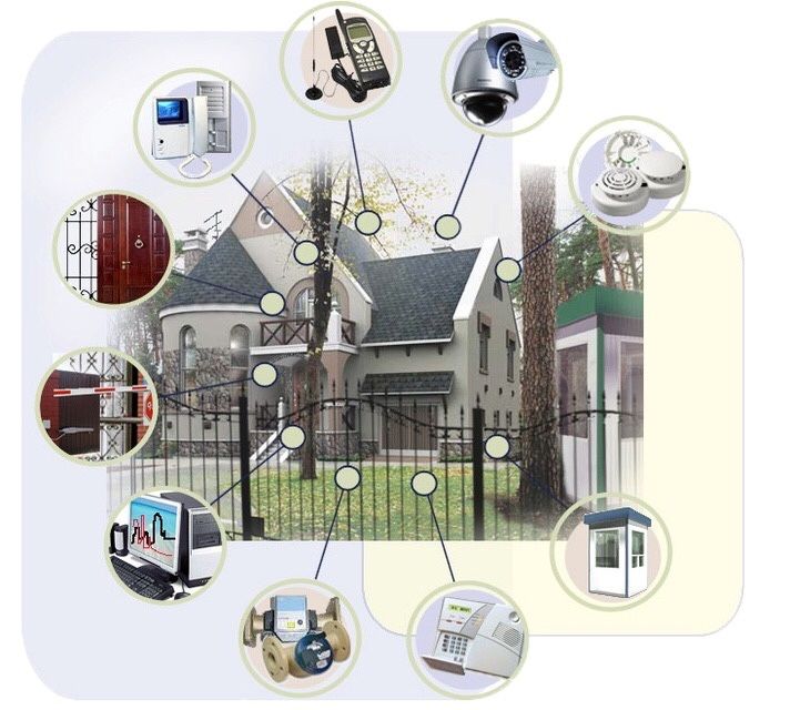 Устанавливаем видеонаблюдения под ключ