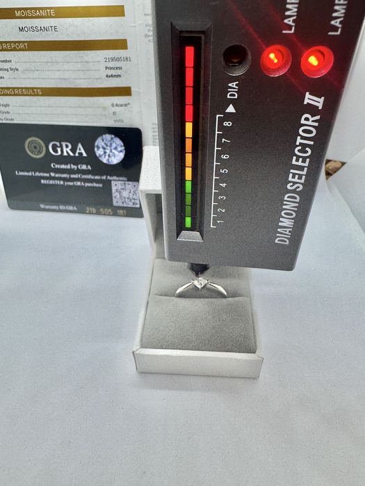 Сребърен пръстен с мойсанит (Диамант) 0.4 карата