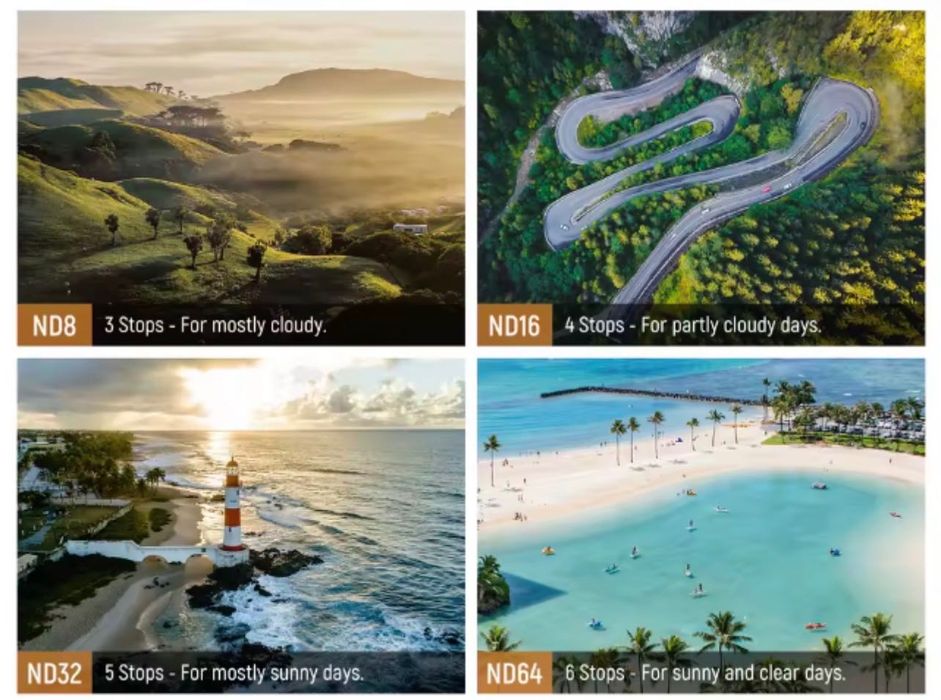 NEEWER ND/UV/CPL Филтърен Комплект за DJI Avata 2