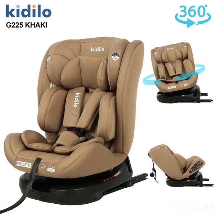Автокресло ISOFIX 0-36kg