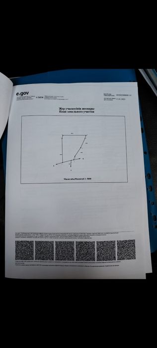 Продам Земля 3 га