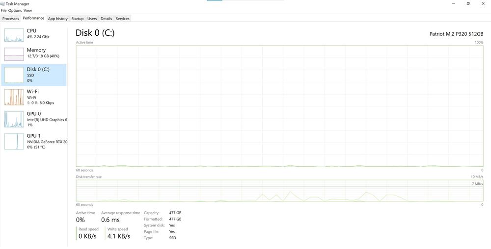 Laptop Gigabyte AERO 15 XA | RTX 2070 8GB | 32GB RAM | Ecran 4K