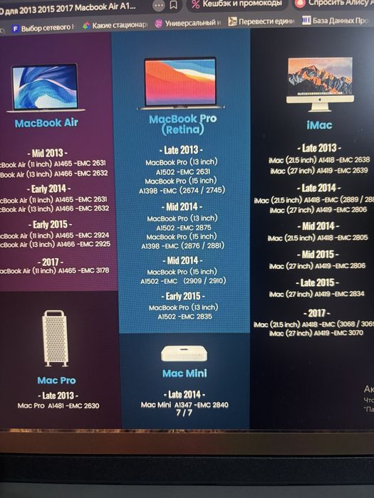 SSD 2 Tb для Macbook