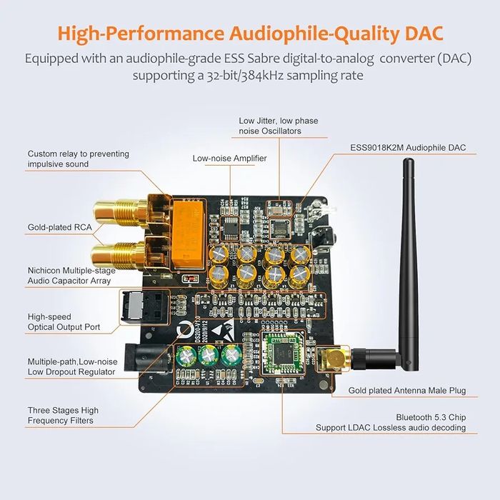 1Mii DS200Pro Bluetooth 5.3 Receiver Built-in DAC, Long Range, Optical & RCA Outputs