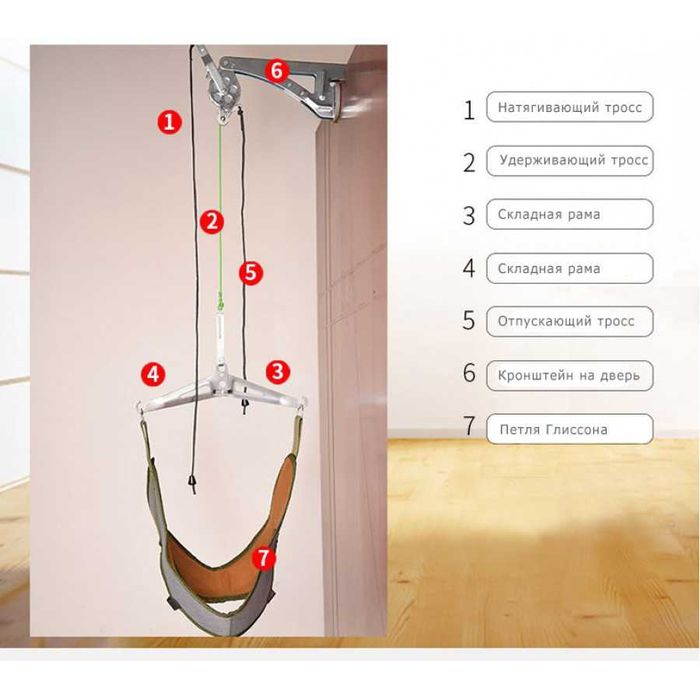 Петля глиссона для двери