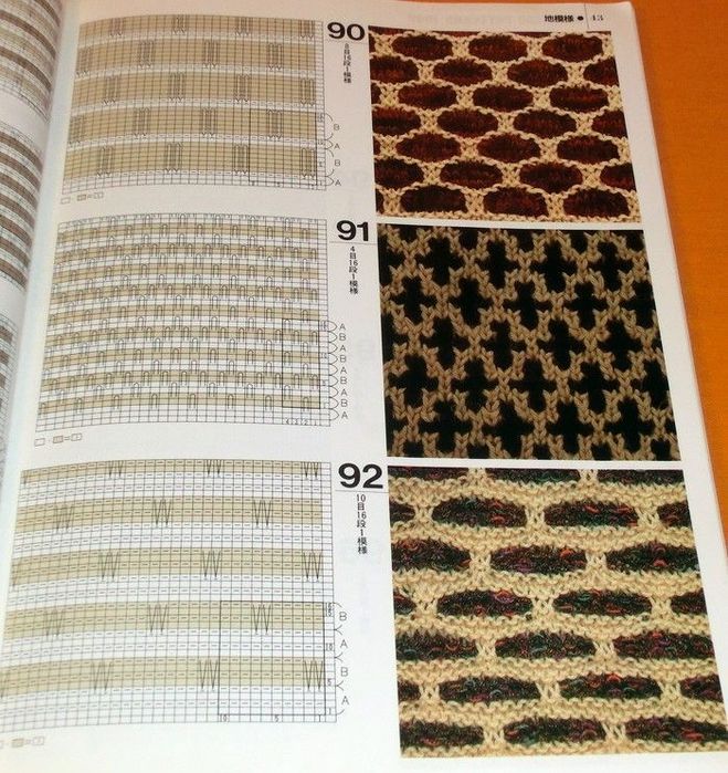 1000ta Toqish usuli kitobi