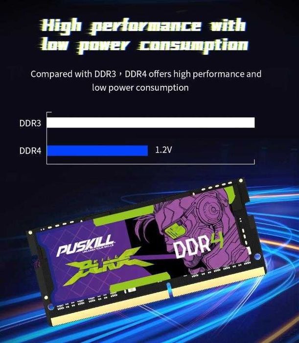 Oперативна Памет за Лаптоп Notebook Преносим Компютър 4GB 8GB DDR3 RAM DDR4 16GB Пълна Съвместимост с Intel/AMD Процесори 260pin 204pin SODIMM SO-DIMM