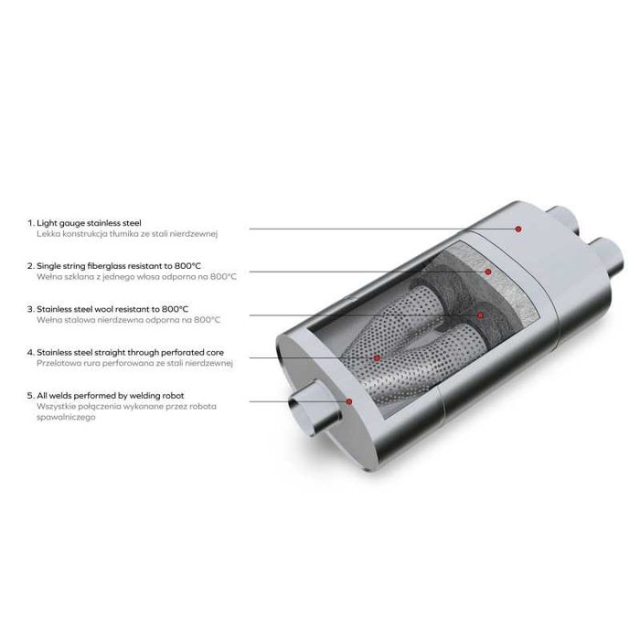 Универсално спортно гърне 76мм EP004/76/400