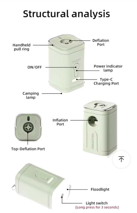Преносима акумулаторна помпа за надуване и изпускане