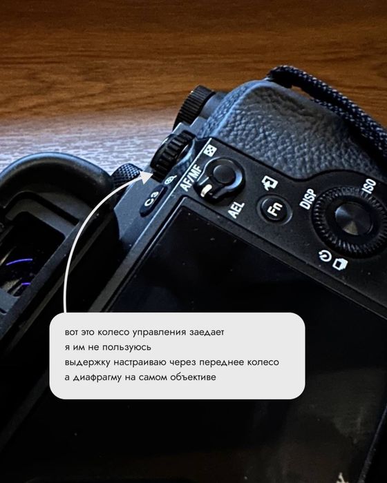 Камера Sony a7ii