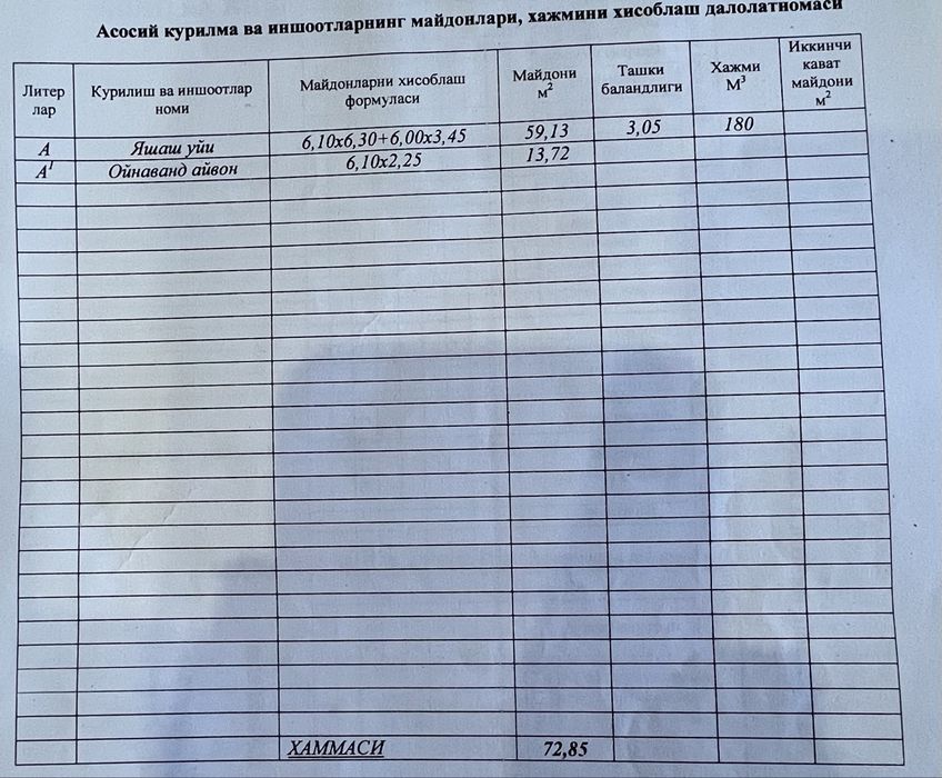 2 xona 4 etaj. 430mln