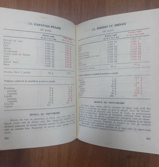 Ghid culinar orientativ pentru colectivități de copii