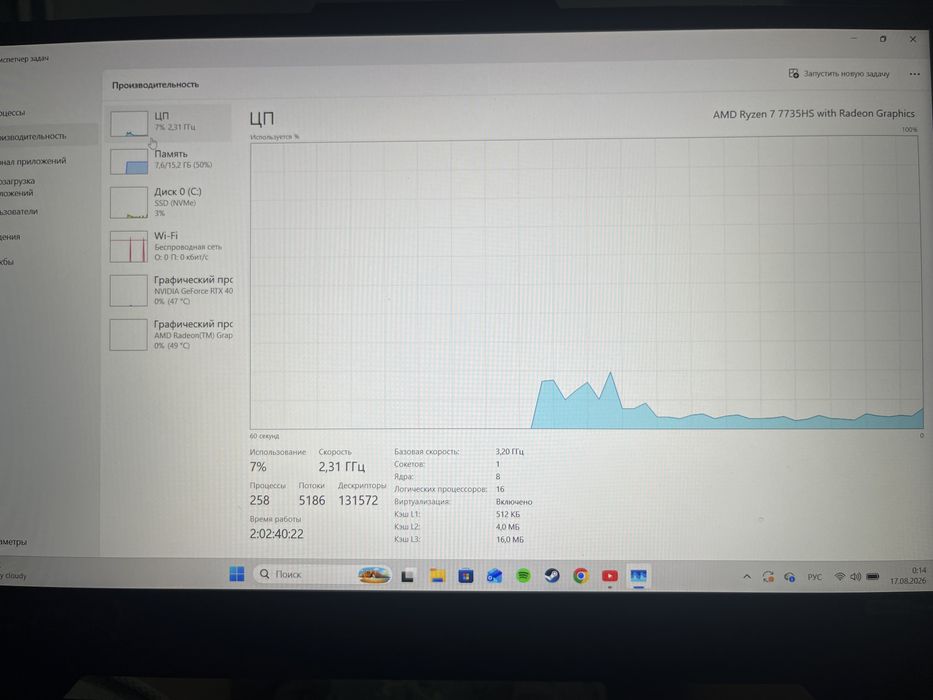 Продам ноутбук asus r7 4060