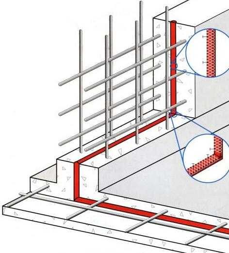 бентонитовый шнур WATERSTOP
