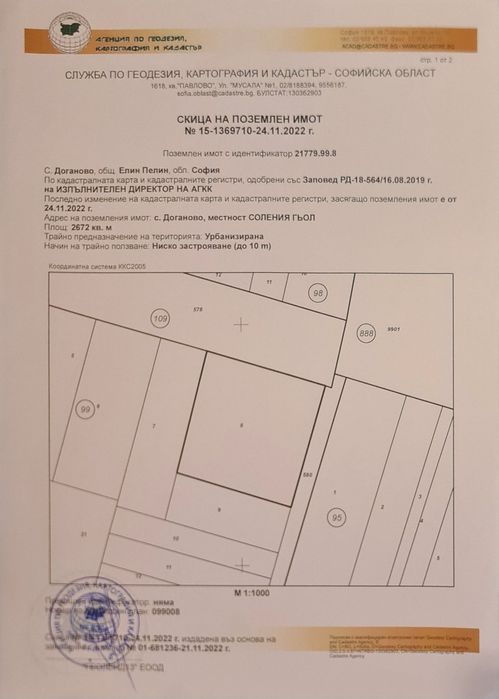 Продава се Парцел в София, Център - 2672 кв.м за 70 €/кв.м - Снимка #2