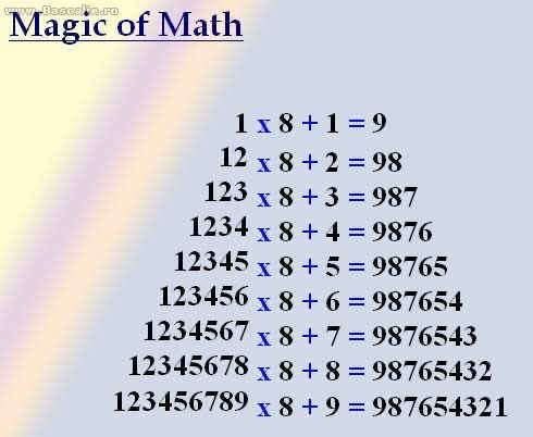 PROFESOR autorizat, meditez matematica  orice nivel
