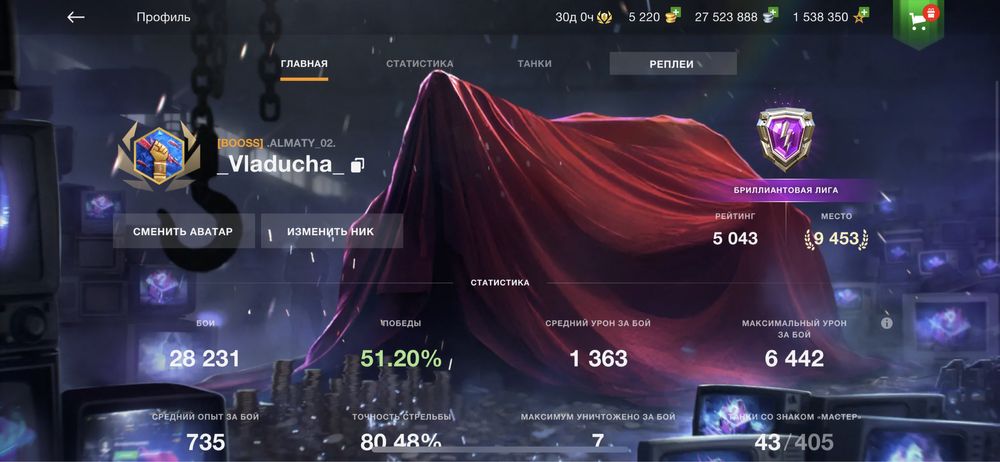 Продам аккаунт в танках EU