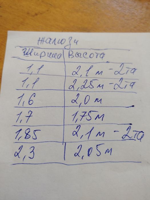 Жалюзи 9 штук б.у. 2 уже продал.