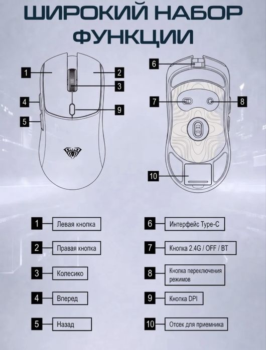 Мышка aula sc580x