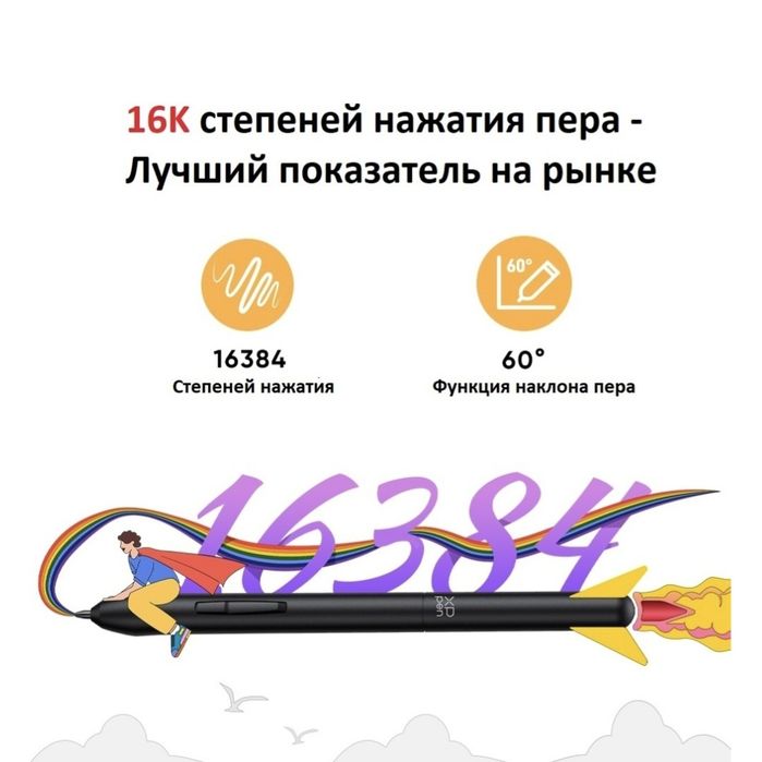 Графический планшет XP-PEN Deco 640 черный