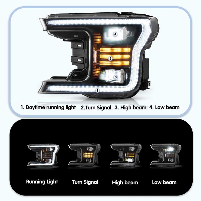 Комплект LED фарове за Ford F150 2018 - 2020
