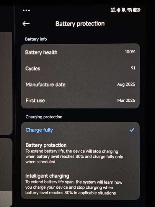 Xiaomi pad 8 pro 12/512 зелёный + стилус