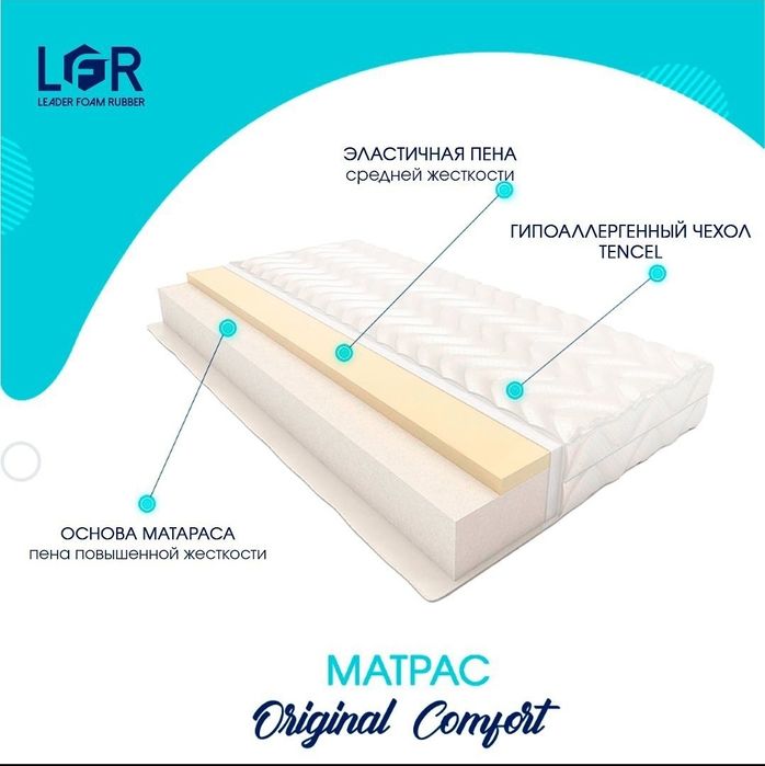 Матрасы(любые размеры)