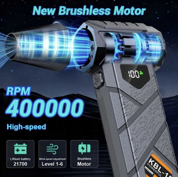 Ventilator Turbo Multifuncțional de Mare Putere