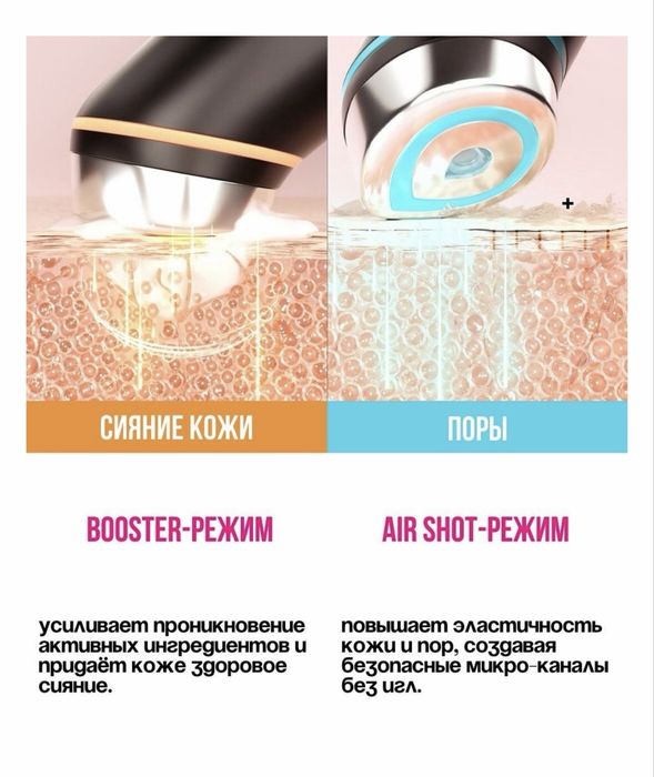 Medicube age booster pro аппарат для лица