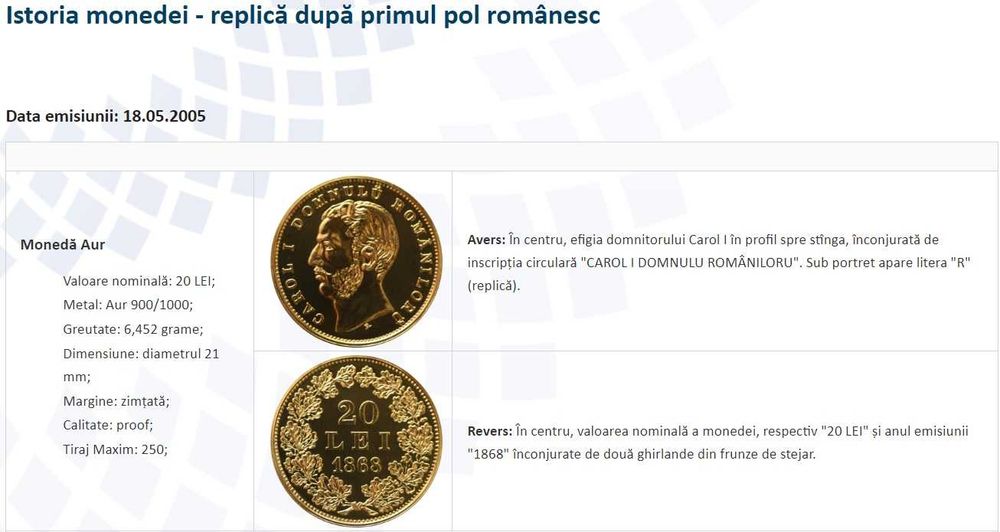 Moneda aur 20 lei 1868 pol Carol I replica BNR 2005 gradata NGC PF 63