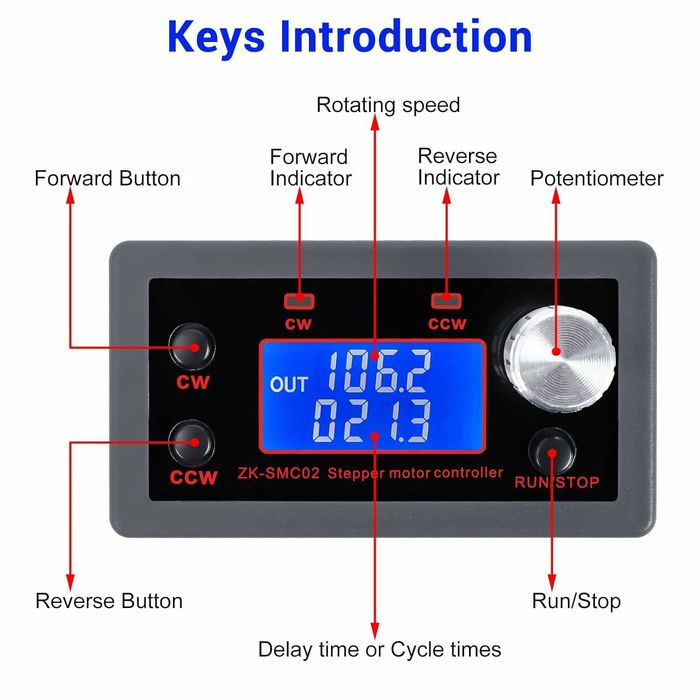 Controller si driver pt comanda unui motor pas cu pas nema 17 23