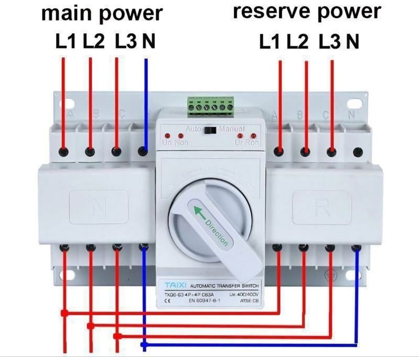 Здравствуйте ! Вам нужен Электрик и Сантехник ? Мы вам поможем бистро