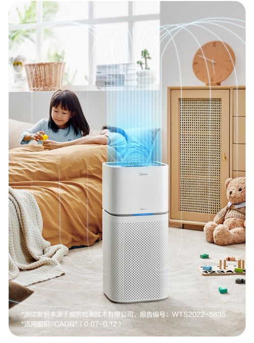 Очиститель воздуха Midea Z1 Pro