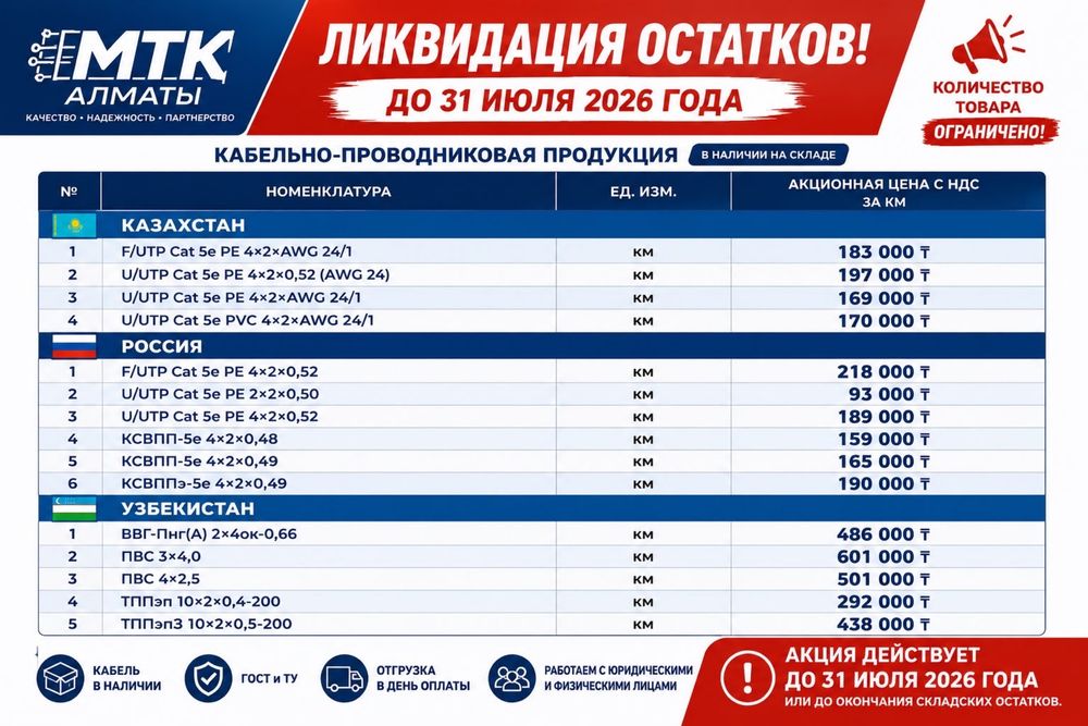 FTP UTP кабель 5 категория
